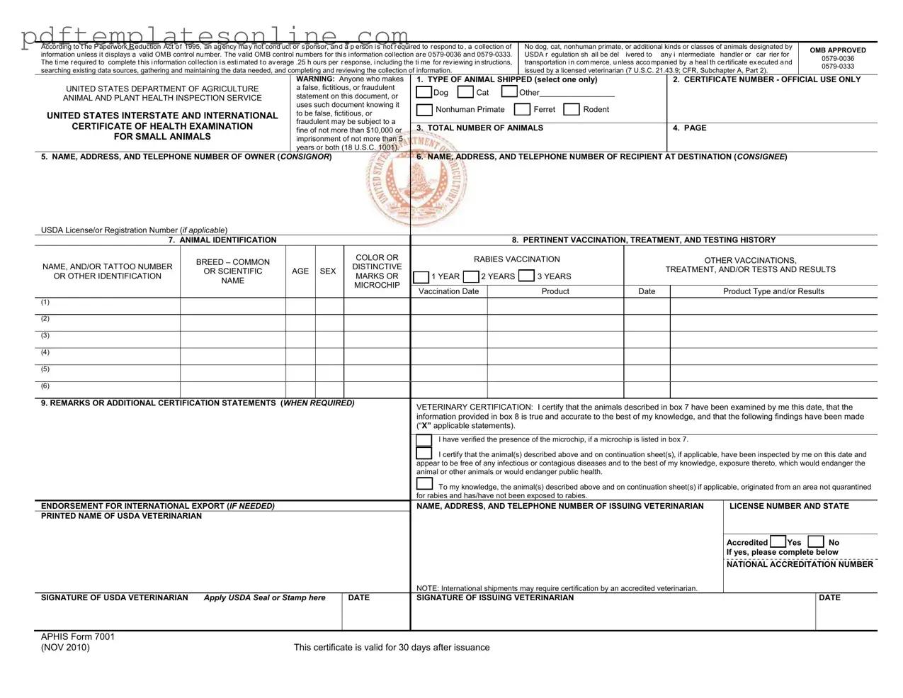 Blank Aphis 7001 Form