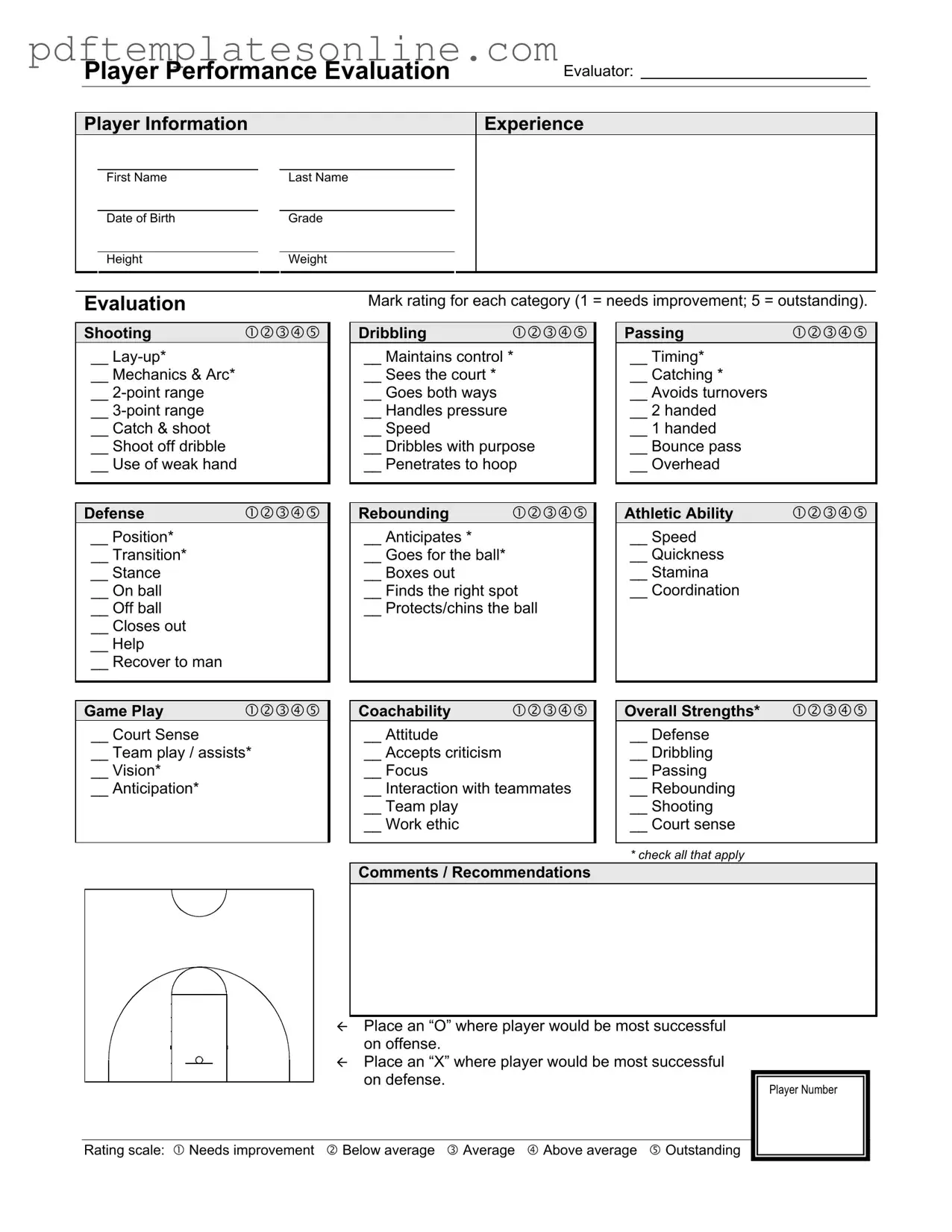 Blank Basketball Evaluation Form