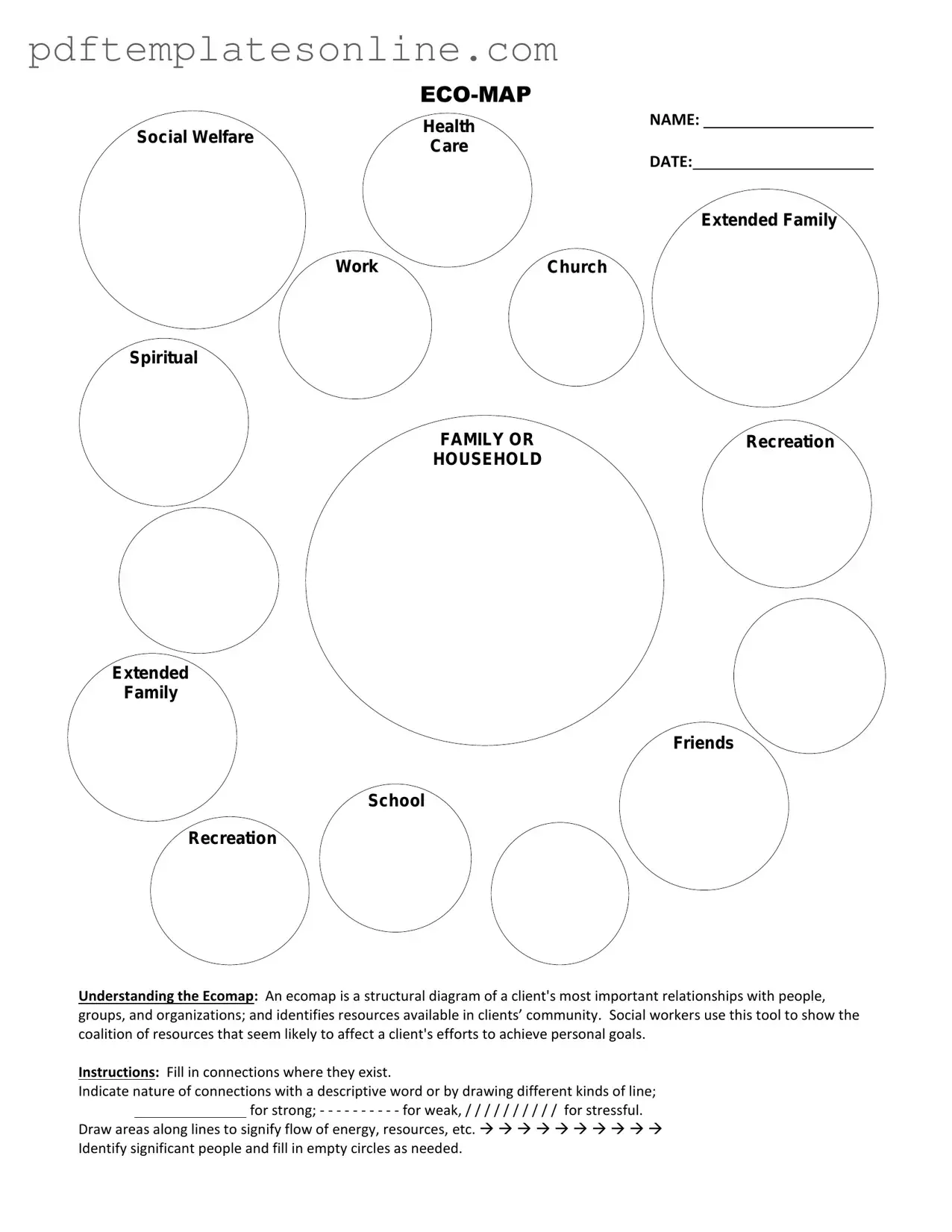 Blank Eco Map Form