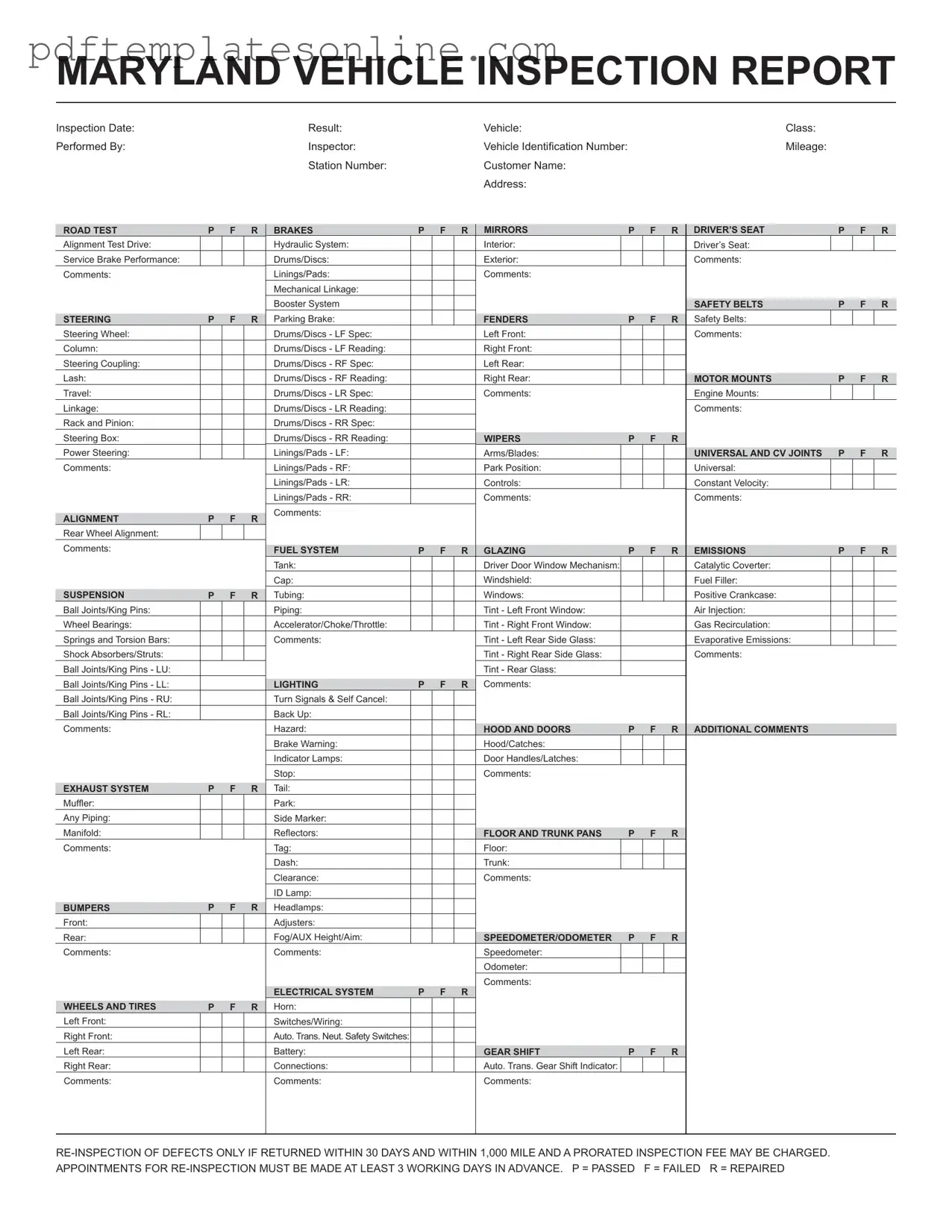 Blank Md Inspection Report Form