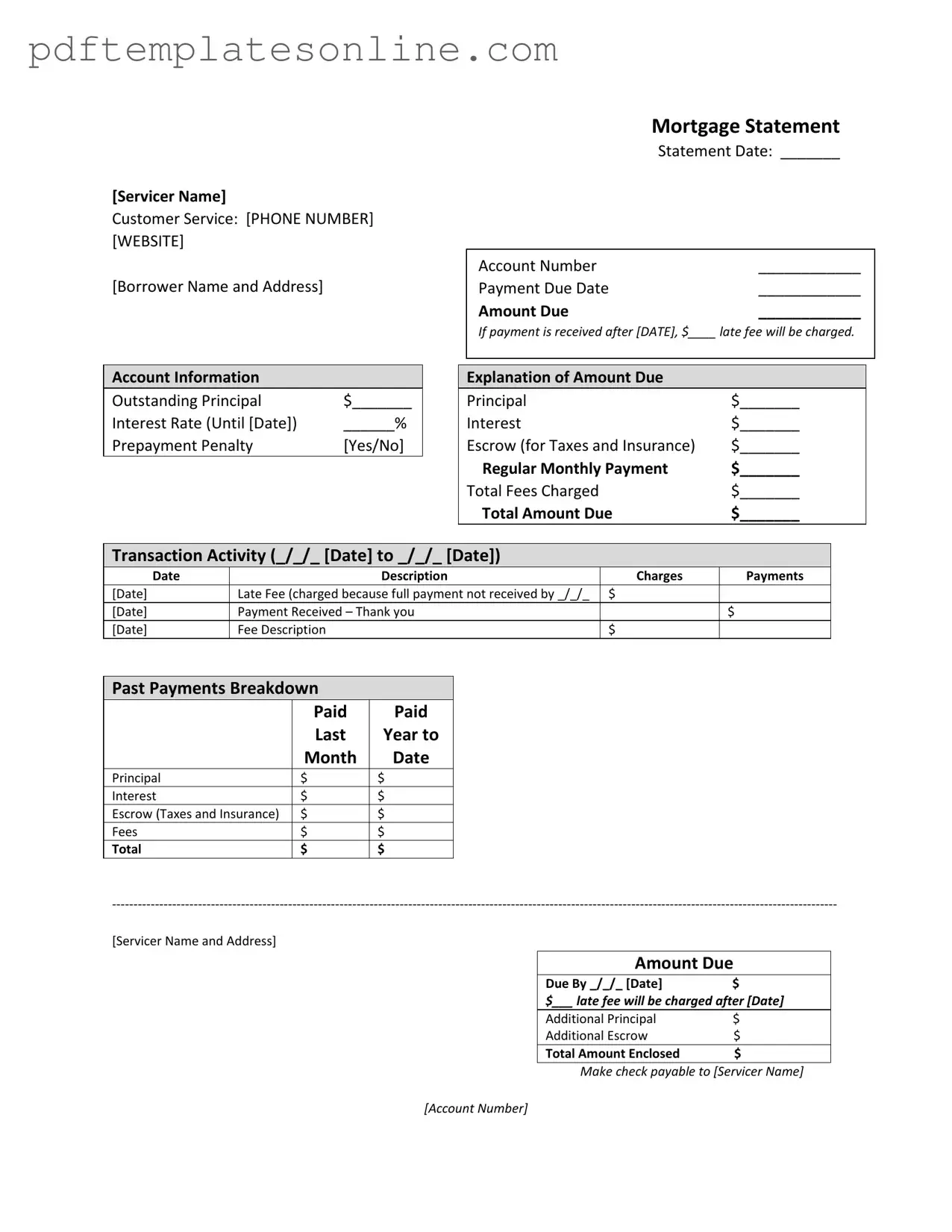 Blank Mortgage Statement Form