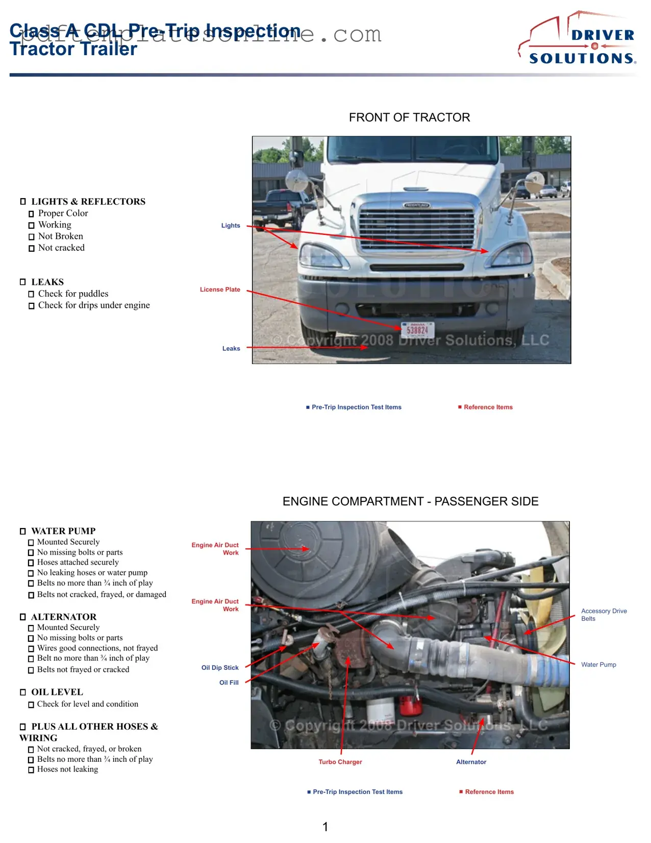 Blank Pre Trip Inspection Checklist Form