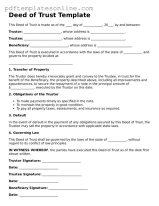 Fillable Deed of Trust Document